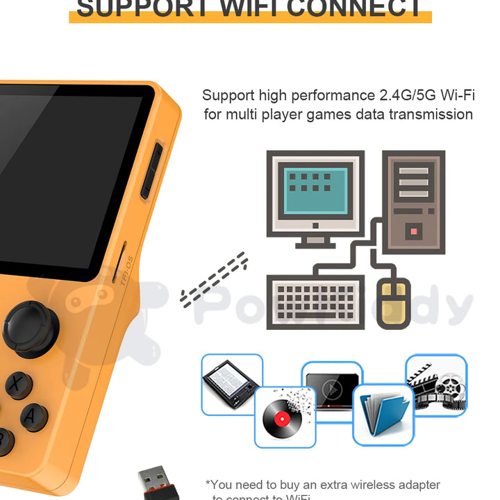 POWKIDDY New RGB20S Handheld Game Console Retro Open Source System RK3326 3.5-Inch 4:3 IPS Screen Children's Gifts