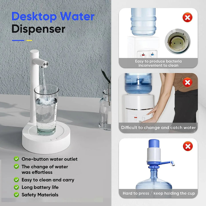 Water Bottle Dispenser, Automatic Electric Dispensers, Universal, USB Charging, 7 Levels